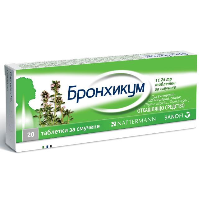 Bronchicum 100 mg x20 lozenges